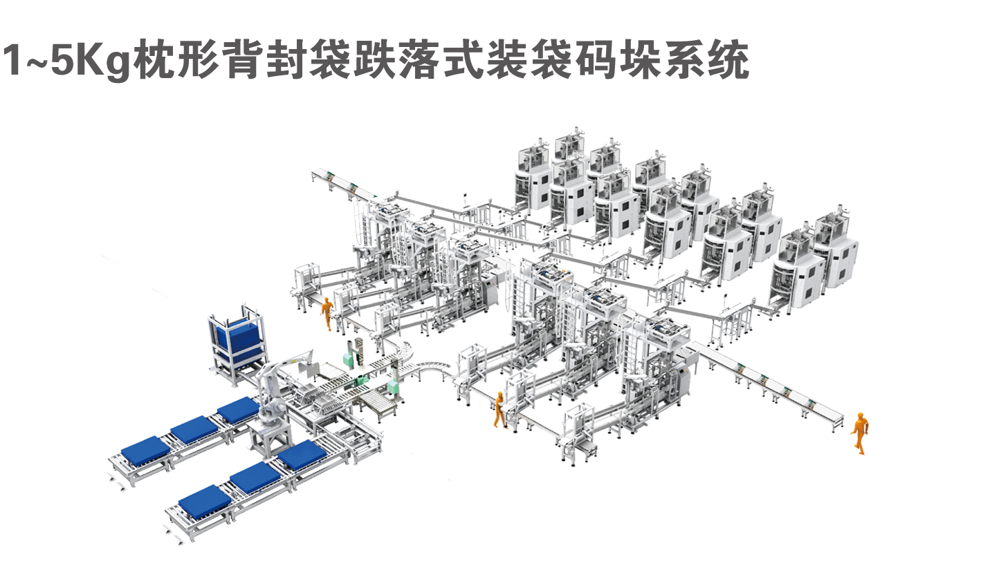 1~5Kg枕形背封袋跌落式装袋码垛整线解决方案